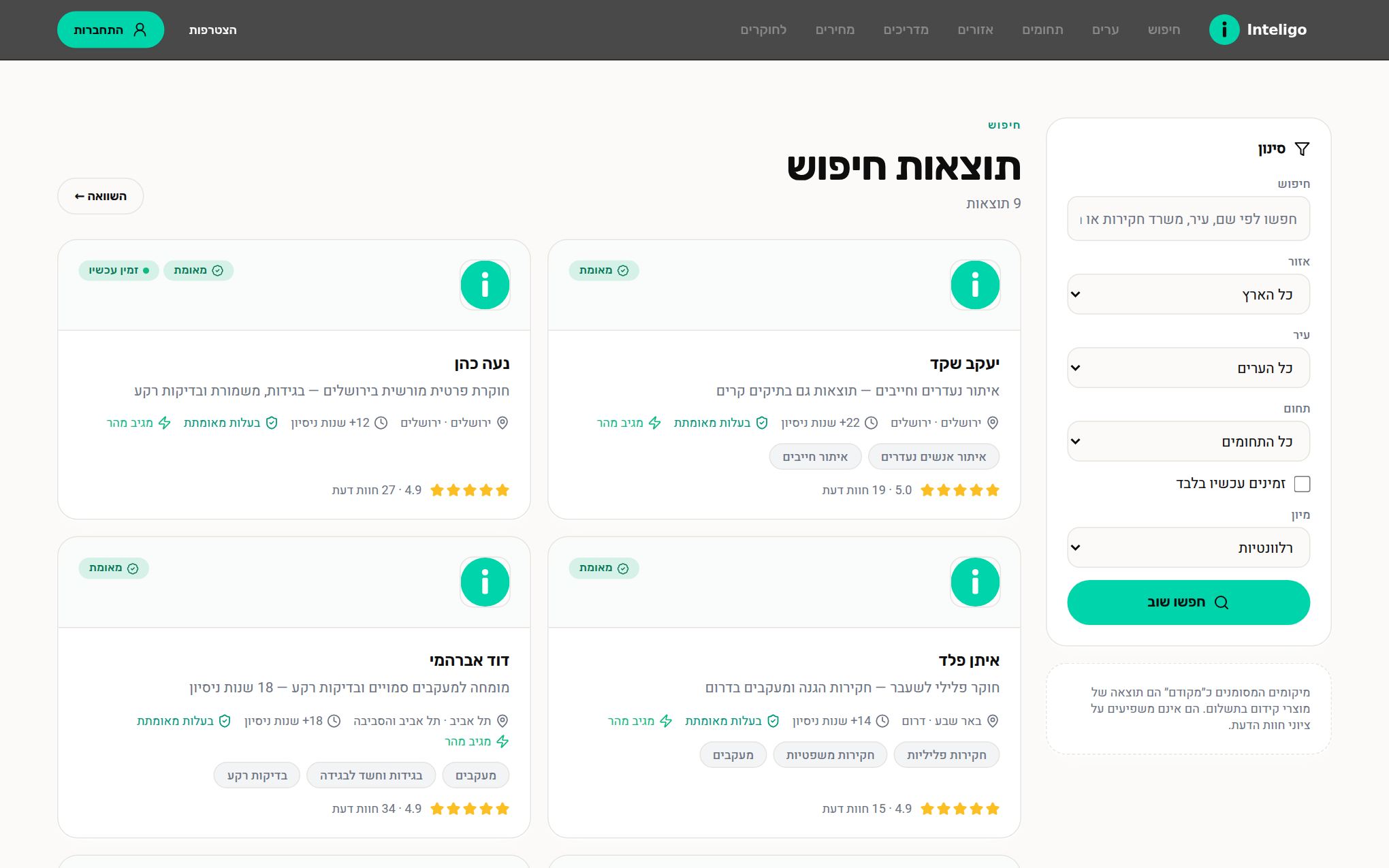 תוצאות חיפוש חוקרים באינטליגו